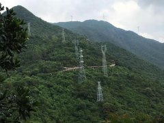 旅游困境中的观音山国家森林公园如何涅槃重生